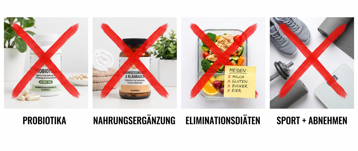 Durchgestrichene Produkte