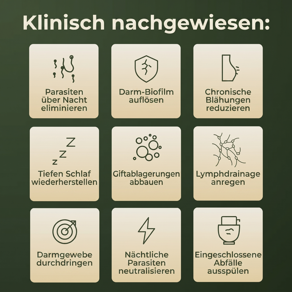 Rizinusöl-Wickel Set