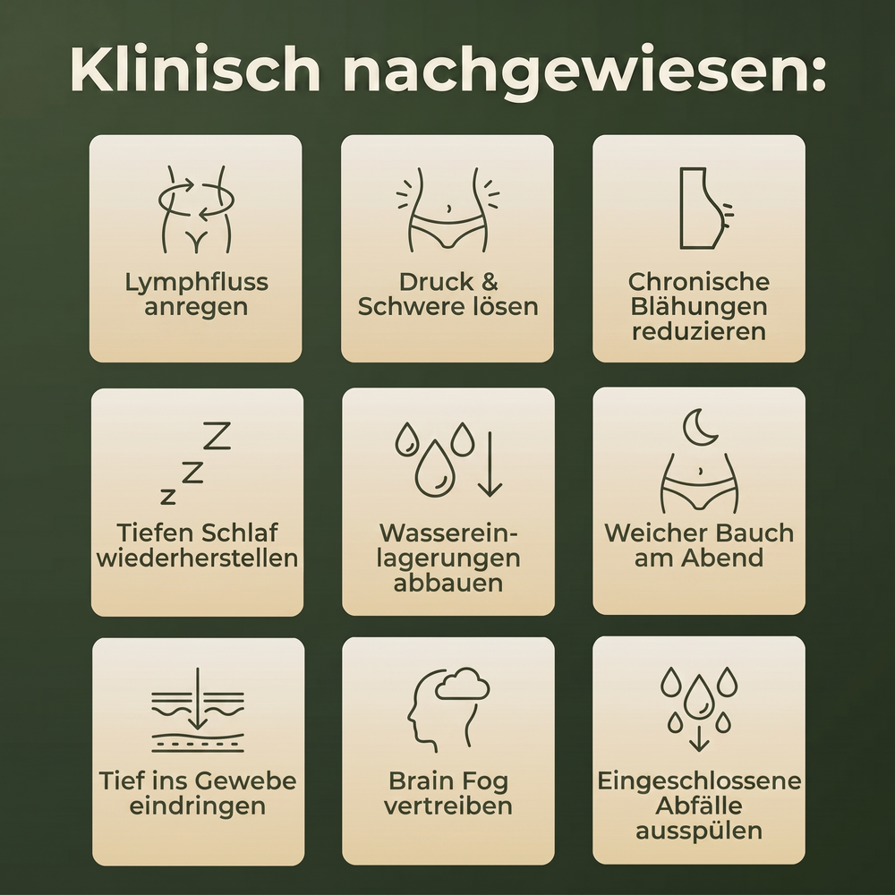 Vitalogen Wickel: Lymphfluss anregen, Druck und Schwere lösen, Blähungen reduzieren