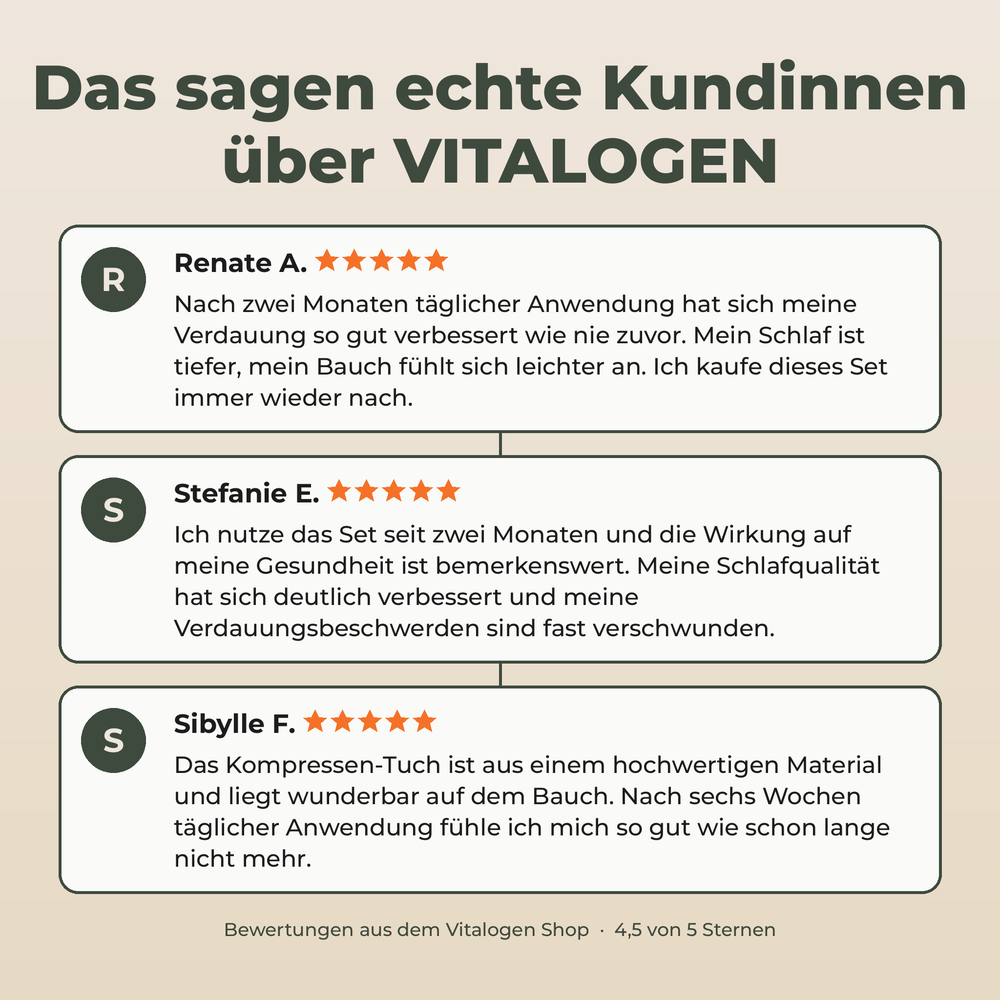 Kundinnenbewertungen Vitalogen Rizinusöl-Wickel